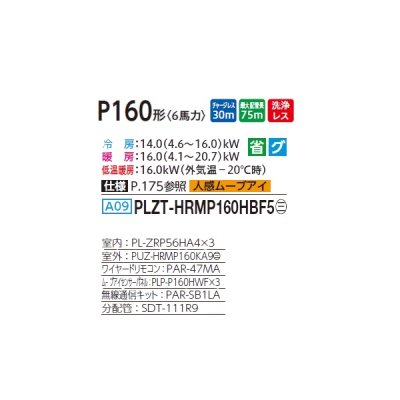 画像2: 三菱 PLZT-HRMP160HBF5 業務用エアコン 4方向天井カセット i-スクエアタイプ ズバ暖スリム Hシリーズ 同時トリプル P160形 6馬力 三相 200V ワイヤード ♪
