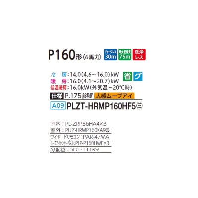 画像2: 三菱 PLZT-HRMP160HF5 業務用エアコン 4方向天井カセット i-スクエアタイプ ズバ暖スリム Hシリーズ 同時トリプル P160形 6馬力 三相 200V ワイヤード ♪