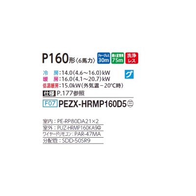 画像2: 三菱 PEZX-HRMP160D5 業務用エアコン 天井埋込 ズバ暖スリム Hシリーズ 同時ツイン P160形 6馬力 三相 200V ワイヤード ♪
