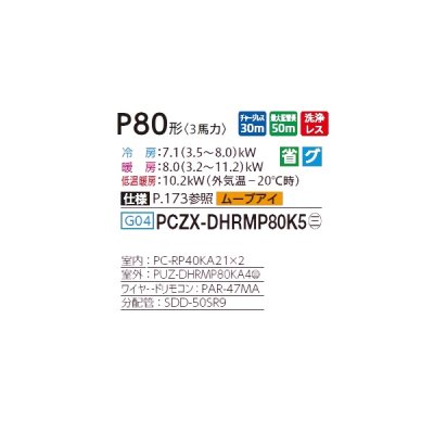 画像2: 三菱 PCZX-DHRMP80K5 業務用エアコン 天吊 ズバ暖スリム DHシリーズ 同時ツイン P80形 3馬力 三相 200V ワイヤード ♪