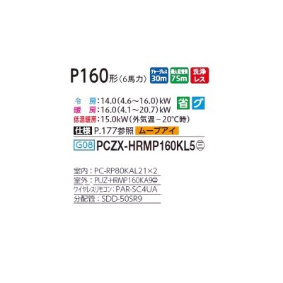 画像2: 三菱 PCZX-HRMP160KL5 業務用エアコン 天吊 ズバ暖スリム Hシリーズ 同時ツイン P160形 6馬力 三相 200V ワイヤレス ♪