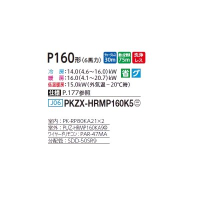 画像2: 三菱 PKZX-HRMP160K5 業務用エアコン 壁掛 ズバ暖スリム Hシリーズ 同時ツイン P160形 6馬力 三相 200V ワイヤード ♪
