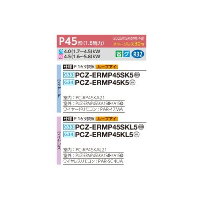 画像2: 三菱 PCZ-ERMP45SK5 業務用エアコン 天吊 スリムER 標準シングル P45形 1.8馬力 単相 200V ワイヤード ♪∀