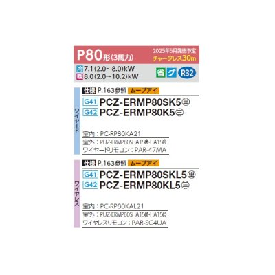画像2: 三菱 PCZ-ERMP80K5 業務用エアコン 天吊 スリムER 標準シングル P80形 3馬力 三相 200V ワイヤード ♪∀