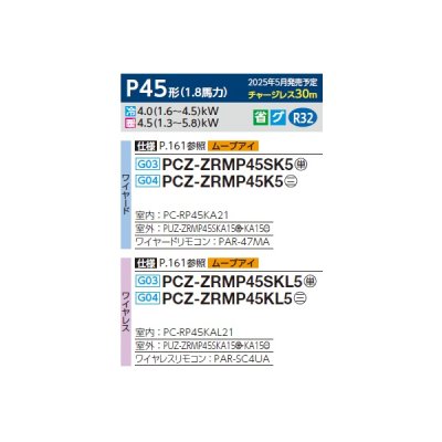 画像2: 三菱 PCZ-ZRMP45SKL5 業務用エアコン 天吊 スリムZR 標準シングル P45形 1.8馬力 単相 200V ワイヤレス ♪∀