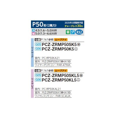 画像2: 三菱 PCZ-ZRMP50K5 業務用エアコン 天吊 スリムZR 標準シングル P50形 2馬力 三相 200V ワイヤード ♪∀