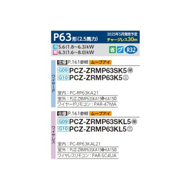 画像2: 三菱 PCZ-ZRMP63KL5 業務用エアコン 天吊 スリムZR 標準シングル P63形 2.5馬力 三相 200V ワイヤレス ♪∀