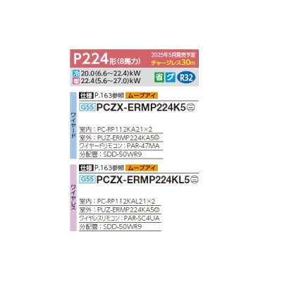 画像2: 三菱 PCZX-ERMP224K5 業務用エアコン 天吊 スリムER 同時ツイン P224形 8馬力 三相 200V ワイヤード ♪∀