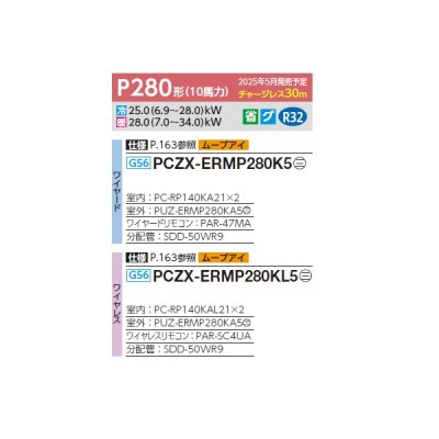 画像2: 三菱 PCZX-ERMP280KL5 業務用エアコン 天吊 スリムER 同時ツイン P280 10馬力 三相 200V ワイヤレス ♪∀
