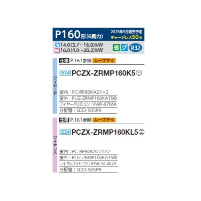 画像2: 三菱 PCZX-ZRMP160K5 業務用エアコン 天吊 スリムZR 同時ツイン P160形 6馬力 三相 200V ワイヤード ♪∀