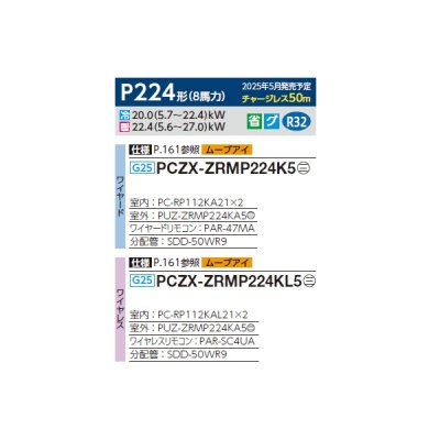 画像2: 三菱 PCZX-ZRMP224K5 業務用エアコン 天吊 スリムZR 同時ツイン P224形 8馬力 三相 200V ワイヤード ♪∀
