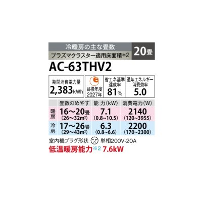 画像2: シャープ AC-63THV2 エアコン 20畳 ルームエアコン HVシリーズ プラズマクラスター 単相200V 20畳程度 ホワイト (AC-63PHV2の後継品)