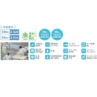 画像2: ナカトミ SPC-30S スポットクーラー 三相200V 自動首振り♪