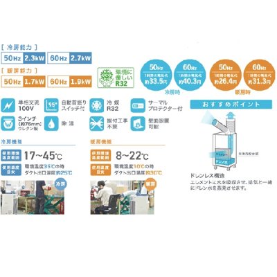 画像2: ナカトミ SAC-27HCS 冷暖スポットエアコン 単相100V 全閉式ファンモーター♪