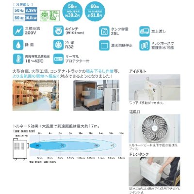 画像2: ナカトミ SPC-100B 大型スポットクーラー 三相200V 全閉式ファンモーター♪