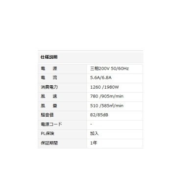 画像4: ナカトミ BWF-60N 60cm大型風洞扇 三相200V 全閉式モーター♪
