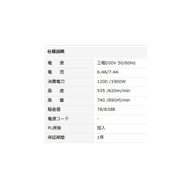 画像4: ナカトミ BWF-80N 80cm大型風洞扇 三相200V 全閉式モーター♪