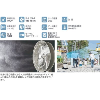 画像2: ナカトミ MISF-45N ミストファン 単相100V 全閉式モーター(misf-45の後継品)♪