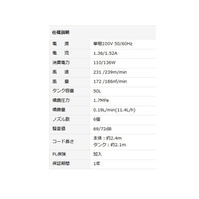 画像4: ナカトミ MISF-45C 台車式ミストファン 単相100V 全閉式モーター♪