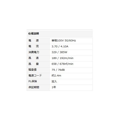 画像4: ナカトミ BF-100VZ 100cmビッグファン 大型循環送風機 全閉式モーター (BF-100Vの後継品)♪