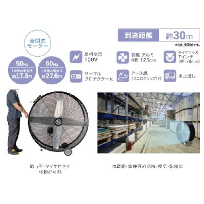 画像2: ナカトミ BF-125VZ 125cmビッグファン 大型循環送風機 全閉式モーター (BF-125Vの後継品)♪