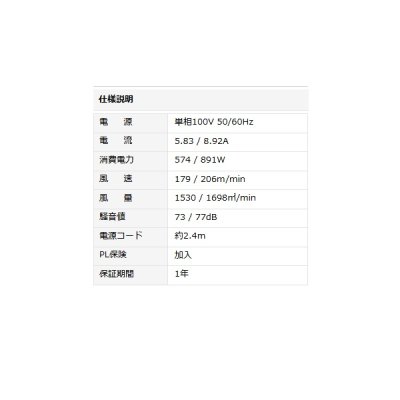 画像4: ナカトミ BF-125VZ 125cmビッグファン 大型循環送風機 全閉式モーター (BF-125Vの後継品)♪