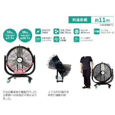 画像2: ナカトミ BF-75ZS 75cm首振りビッグファン 単相100V 全閉式モーター♪