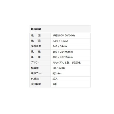 画像4: ナカトミ BF-75ZS 75cm首振りビッグファン 単相100V 全閉式モーター♪