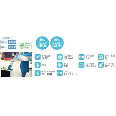 画像2: ナカトミ SAC-18 ミニスポットクーラー 単相100V 全閉式ファンモーター♪