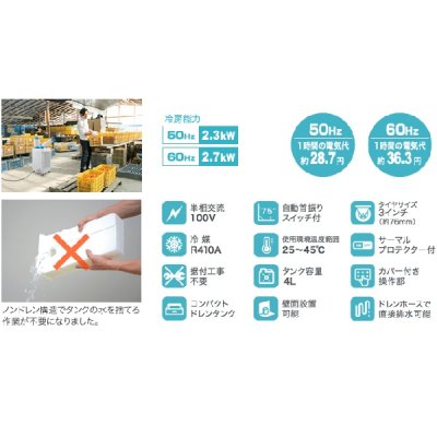 画像2: ナカトミ SAC-2500DS ドレンレススポットクーラー 単相100V 自動首振り♪