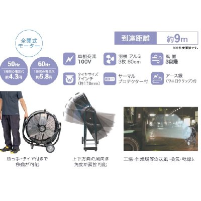 画像2: ナカトミ BF-60JZ 60cmビッグファン 大型循環送風機 全閉式モーター♪