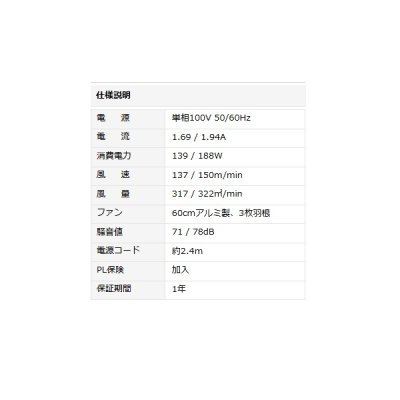 画像4: ナカトミ BF-60JZ 60cmビッグファン 大型循環送風機 全閉式モーター♪