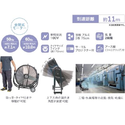 画像2: ナカトミ BF-75VZ 75cmビッグファン 大型循環送風機 全閉式モーター ♪