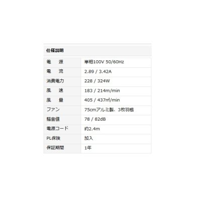 画像4: ナカトミ BF-75VZ 75cmビッグファン 大型循環送風機 全閉式モーター ♪