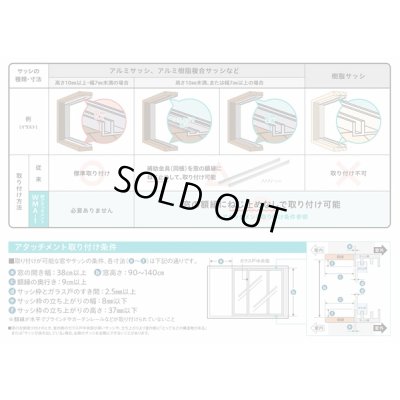 画像3: [在庫あり] ルームエアコン コロナ 別売り品 WMA-1 窓枠用アタッチメント 冷房専用シリーズ用 ☆