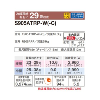 画像2: [在庫あり] ダイキン S905ATRP-W エアコン 29畳 ルームエアコン RXシリーズ うるるとさらら 単相200V 20A 29畳程度 ホワイト (S904ATRP-W 後継品) ☆2♭