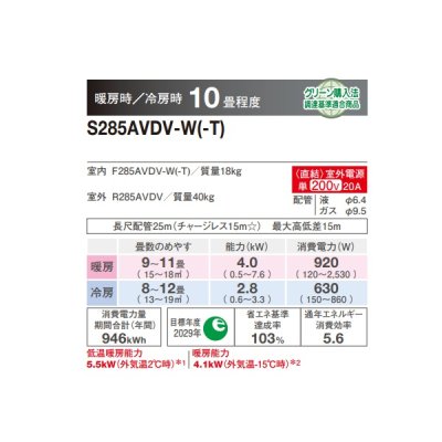 画像2: ダイキン S285AVDV-W ハウジングエアコン 床置形 VDシリーズ スゴ暖 10畳程度 単相200V ホワイト ♪