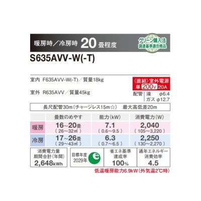 画像2: ダイキン S635AVV-W ハウジングエアコン 床置形 Vシリーズ 20畳程度 単相200V ホワイト ♪