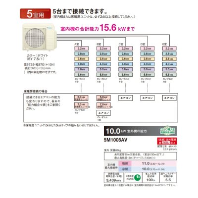 画像2: ダイキン 5M1005AV マルチエアコン システムマルチ 室外機のみ 5室用 10.0kW 単相200V (5M13AVの後継品) ♪