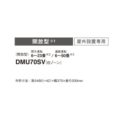 画像2: ダイキン DMU70SV マルチエアコン システムマルチ 床暖房ユニット 開放型 屋外設置専用 6ゾーン ♪