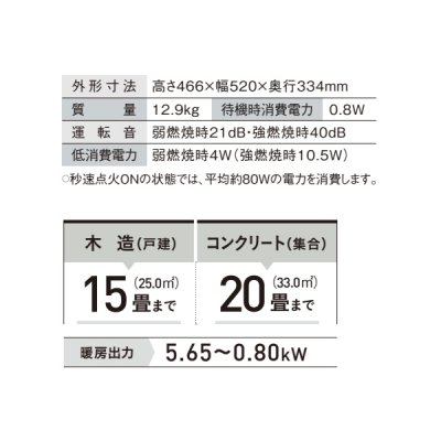 画像2: コロナ FH-VX5725BY(W) 石油ファンヒーター VXシリーズ ホワイト 木造15畳／コンクリート20畳