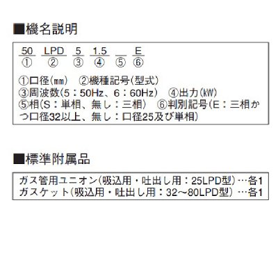 画像2: 荏原製作所 50LPD6.75F LPD型 ラインポンプ 三相 60Hz 口径50mm ♪∀
