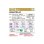 画像2: [在庫あり] ダイキン S255ATKS-W エアコン 8畳 ルームエアコン KXシリーズ スゴ暖 単相200V 20A 8畳程度 ホワイト (S253ATKS-W 後継品) ☆2 (2)