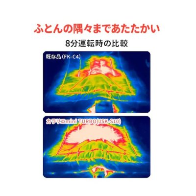 画像4: 『在庫あり』 アイリスオーヤマ JSK-S10-W ホワイト ふとん乾燥機 カラリエ ミニ ターボ KARARIE mini TURBO 布団乾燥機 コンパクトタイプ ☆[本州四国送料無料]