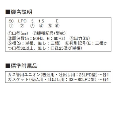画像2: 荏原製作所 65LPD63.7E LPD型 ラインポンプ 三相 60Hz 口径65mm ♪∀