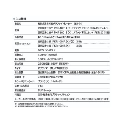 画像5: インターセントラル PKR-1001B(K) ぽかラク 輻射式遠赤外線ヒーター 屋外・半屋外用 天井・壁付け共通ブラケット・リモコン付 低所設置仕様 ブラック ♪