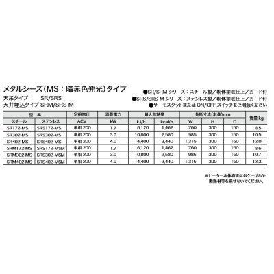 画像2: インターセントラル SRM172-MS サンレイ 輻射式遠赤外線ヒーター メタルシーズタイプ 屋外・半屋外・屋内用 天井埋込タイプ 単相200V W760×H300 受注生産 §♪