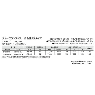 画像2: インターセントラル SRS322-QLM サンレイ 輻射式遠赤外線ヒーター クォーツランプタイプ 屋外・半屋外・屋内用 天井埋込タイプ 単相200V 受注生産 §♪