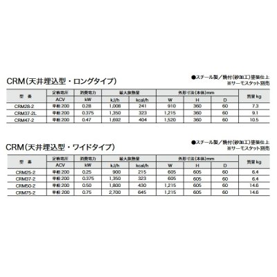 画像2: インターセントラル CRM28-2 シーリングパネル 輻射式遠赤外線ヒーター 天井埋込型 ロングタイプ 単相200V W910×H360 受注生産品 §♪