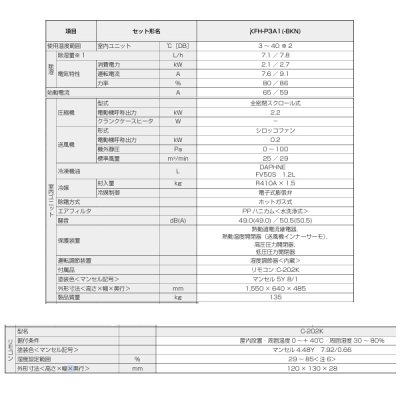 画像2: 三菱 KFH-P3A1 産業用除湿機 除湿専用 床置形 三相200V ♪